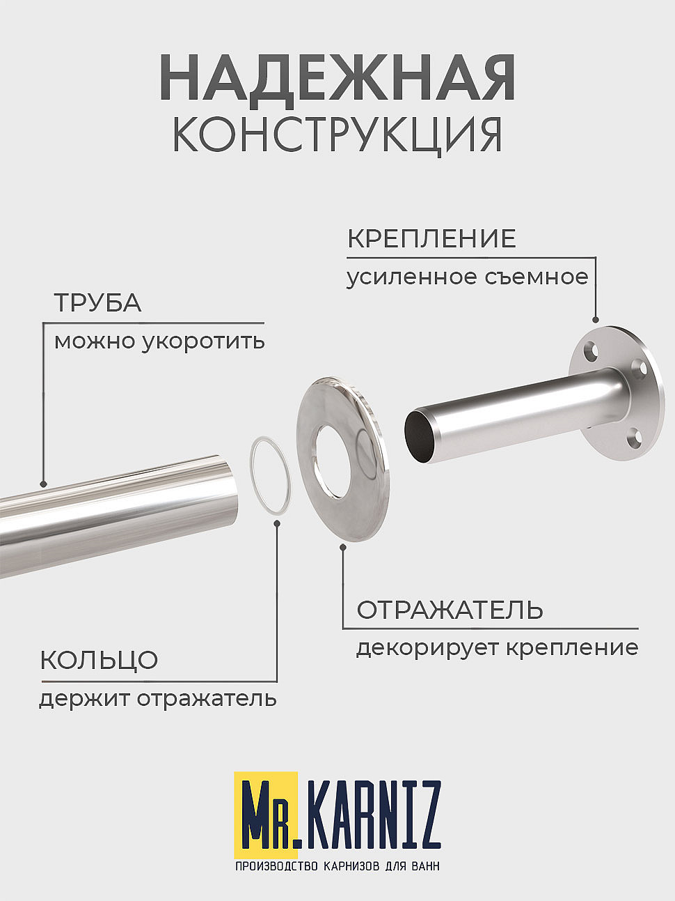 Карниз для ванны Aima Design Grand Luxe 155х155 Усиленный 25 мм MrKARNIZ фото 2