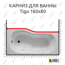 Карниз для ванны Jika Tigo Передний борт 160х80 Усиленный 20 мм MrKARNIZ